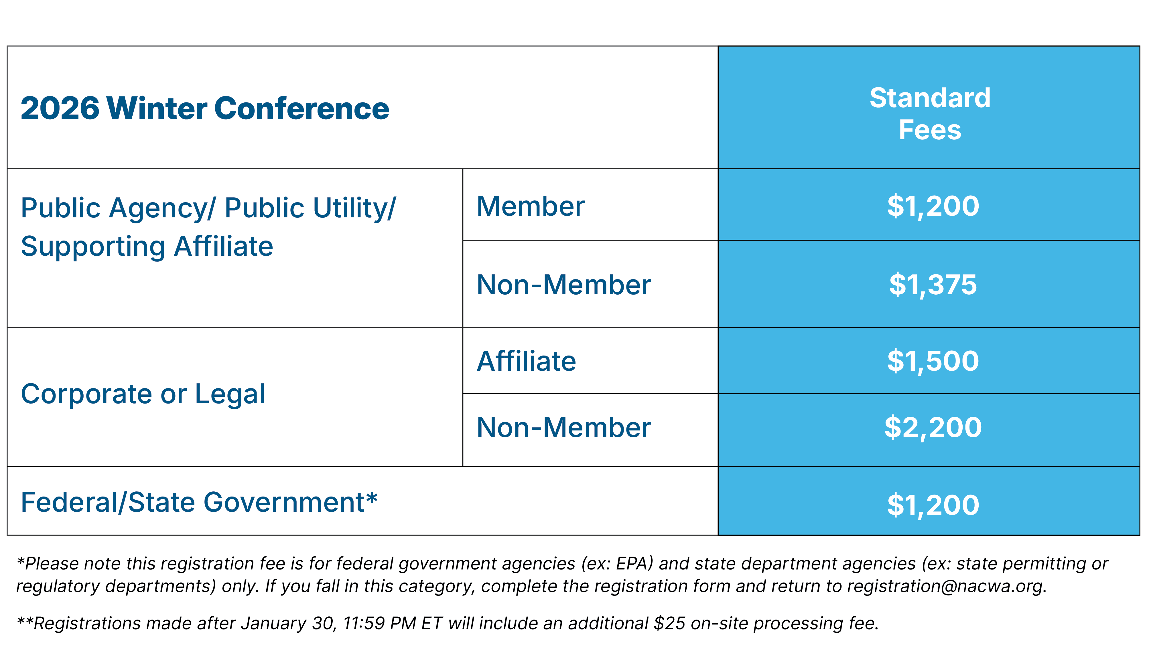 winter26_registrationgraphic2